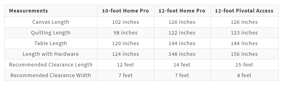 Sizing Guide (1) | Gammill, Inc